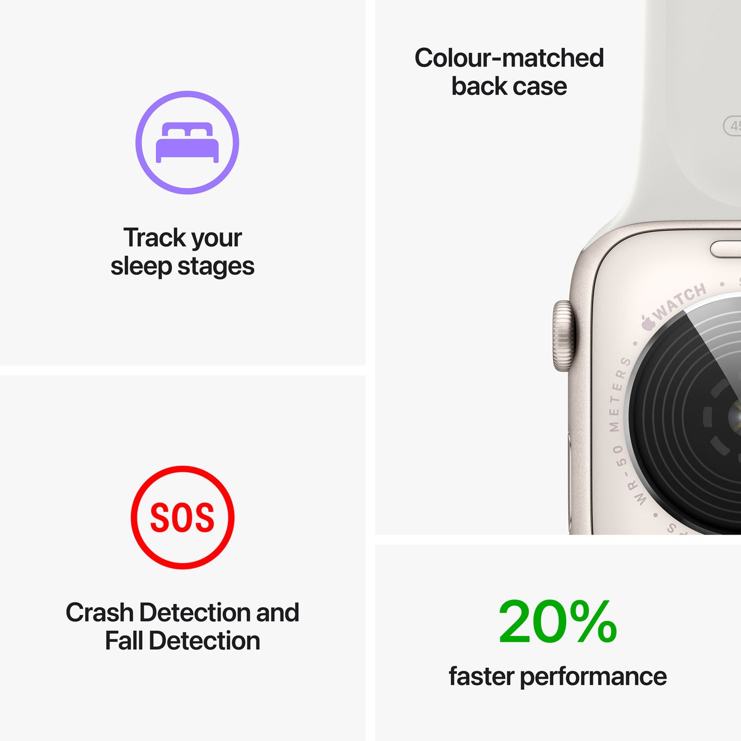 Apple Watch SE (2nd Gen) 44mm (GPS) Midnight Aluminum with Midnight Sport Band (MNK03VC/A)