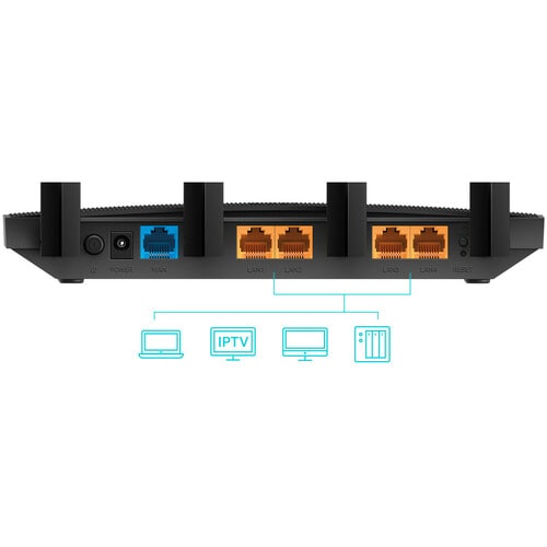 TP-Link AC1900 Wireless MU-MIMO Dual Band Gigabit WiFi Router (Archer C80)