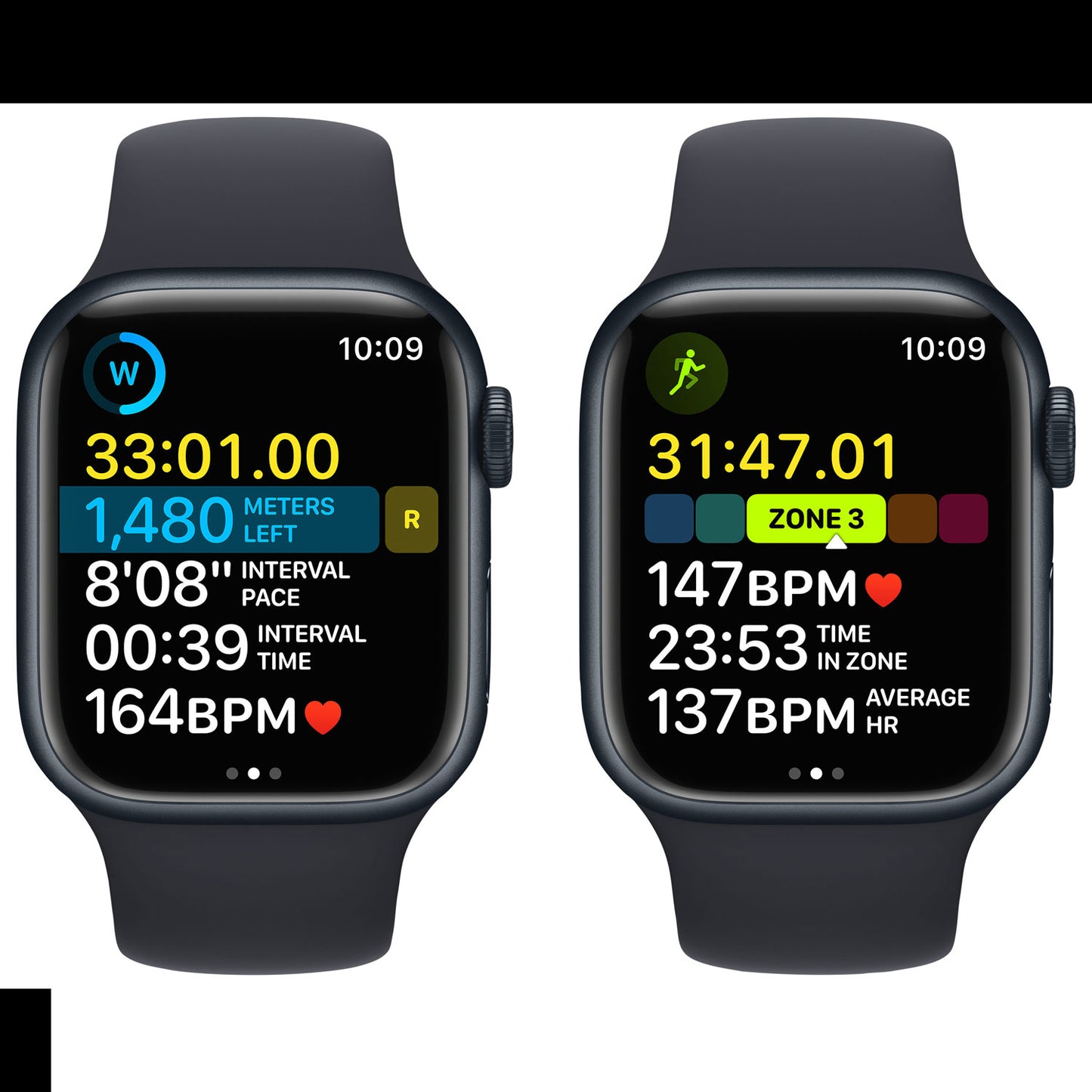 Apple Watch Series 8 (GPS) 41mm Midnight Aluminum with Midnight Sport Band (MNP53VC/A)