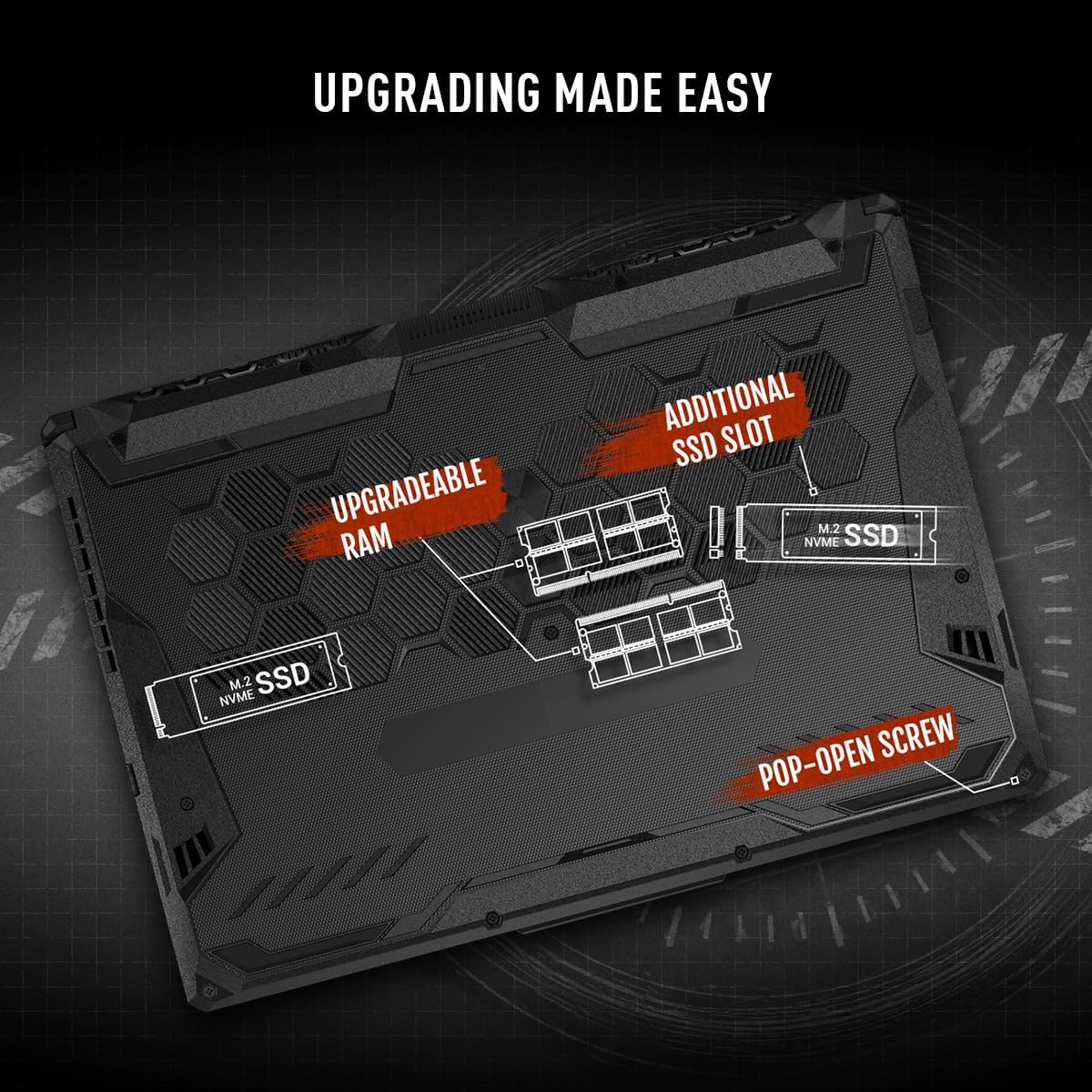 ASUS TUF Gaming Laptop 15.6" FHD Ryzen 5 7535HS 8GB RAM 512GB SSD RTX 3050 4GB Windows 11